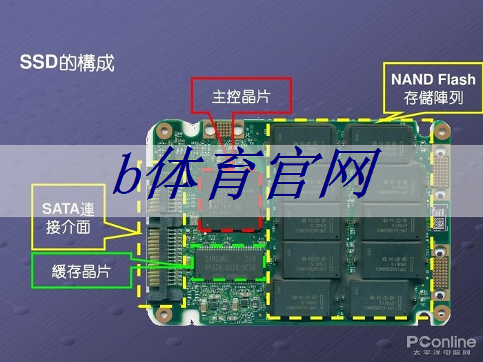 TCL智慧商显系统问世：让商业空间更出彩