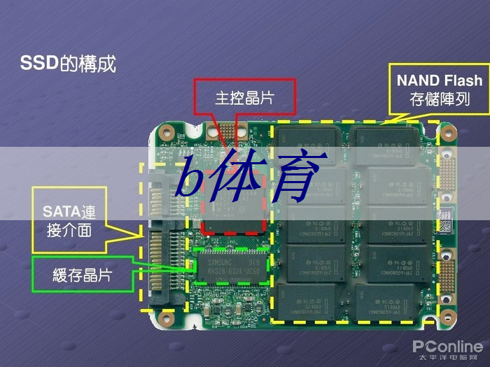 腾讯首次公布三款自研芯片 面向AI计算、视频处理和高性能网络